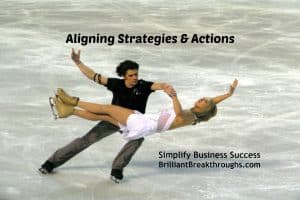 Business Coaching by Brilliant Breakthroughs, Inc. Aligning strategies and actions illustrated by a figure skating couple as she is balancing on his knee.