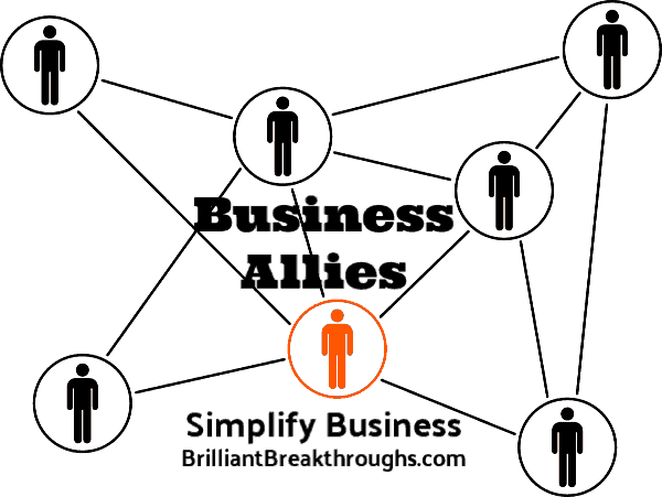 Business Coaching by Brilliant Breakthroughs, Inc.  Business Allies illustrated by a newtworking hub of people.